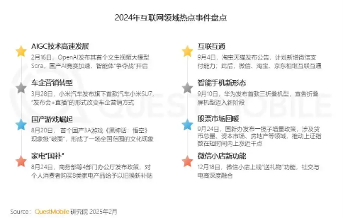 AI奇点时刻来临，12.57亿用户激活数智化生态(图3)