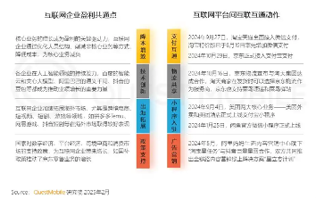 AI奇点时刻来临，12.57亿用户激活数智化生态(图10)