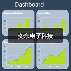 奕东电子科技（图4）