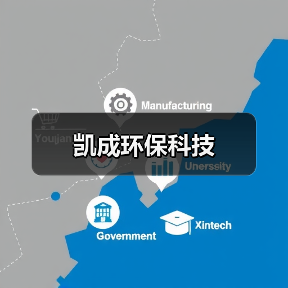 凯成环保科技