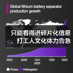 只能看得进碎片化信息，打工人文化体力告急（图4）