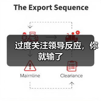 过度关注领导反应,你就输了(图4) 过度关注领导反应,你就输了(图4)