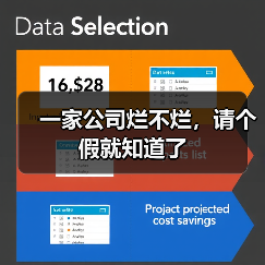 一家公司烂不烂，请个假就知道了（图1）