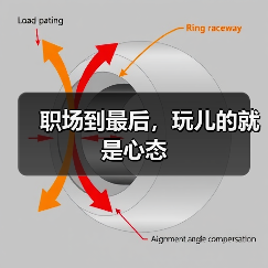 职场到最后，玩儿的就是心态（图2）