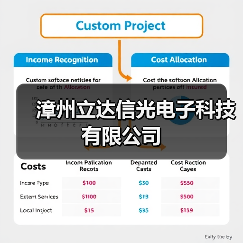 漳州立达信光电子科技有限公司(图1) 漳州立达信光电子科技有限公司(图1)