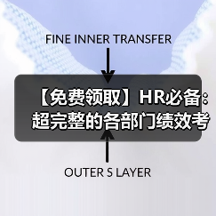【免费领取】HR必备:超完整的各部门绩效考核KPI指标体系(222页)(图2) 【免费领取】HR必备:超完整的各部门绩效考核KPI指标体系(222页)(图2)