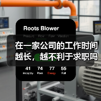 在一家公司的工作时间越长,越不利于求职吗?(图1) 在一家公司的工作时间越长,越不利于求职吗?(图1)