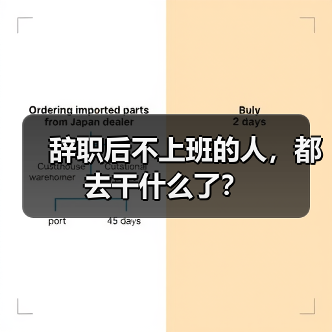 辞职后不上班的人,都去干什么了?(图3) 辞职后不上班的人,都去干什么了?(图3)