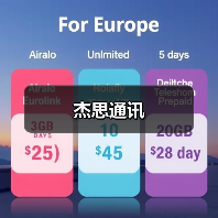 杰思通讯（图2）