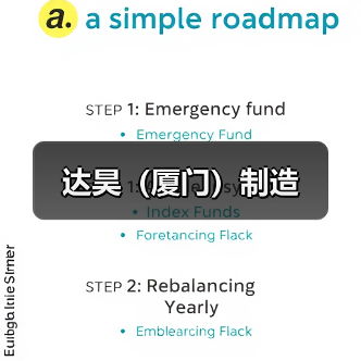 达昊（厦门）制造（图3）