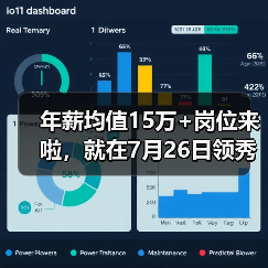 年薪均值15万+岗位来啦,就在7月26日领秀招聘会(图1) 年薪均值15万+岗位来啦,就在7月26日领秀招聘会(图1)