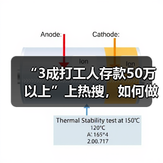 “3成打工人存款50万以上”上热搜，如何做到无痛攒钱？（图3）