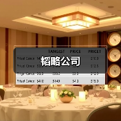 韬略公司（图3）