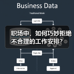 职场中，如何巧妙拒绝不合理的工作安排？（图3）