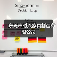 东莞市时兴家具制造有限公司(图4) 东莞市时兴家具制造有限公司(图4)