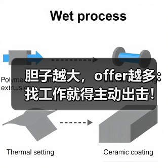 胆子越大,offer越多:找工作就得主动出击!(图3) 胆子越大,offer越多:找工作就得主动出击!(图3)