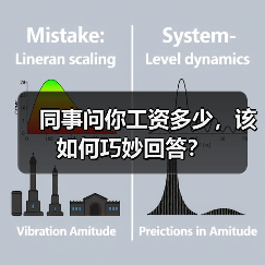 同事问你工资多少,该如何巧妙回答?(图4) 同事问你工资多少,该如何巧妙回答?(图4)