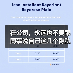 在公司,永远也不要跟同事说自己这几个隐私(图4) 在公司,永远也不要跟同事说自己这几个隐私(图4)