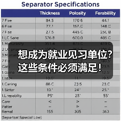 想成为就业见习单位？这些条件必须满足！（图3）