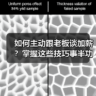 如何主动跟老板谈加薪?掌握这些技巧事半功倍(图3) 如何主动跟老板谈加薪?掌握这些技巧事半功倍(图3)