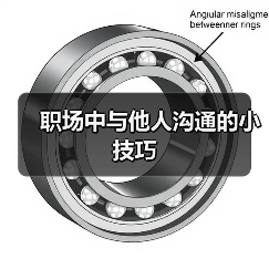职场中与他人沟通的小技巧（图1）