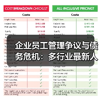 企业员工管理争议与债务危机：多行业最新人事动态（图3）