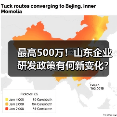最高500万！山东企业研发政策有何新变化？（图4）