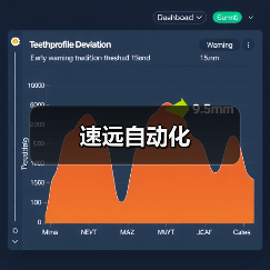 速远自动化（图4）