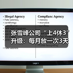张雪峰公司“上4休3”升级:每月放一次3天小长假(图3) 张雪峰公司“上4休3”升级:每月放一次3天小长假(图3)