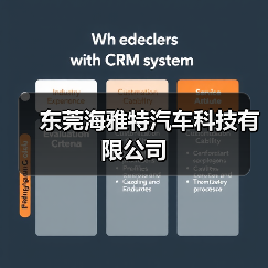 东莞海雅特汽车科技有限公司（图2）