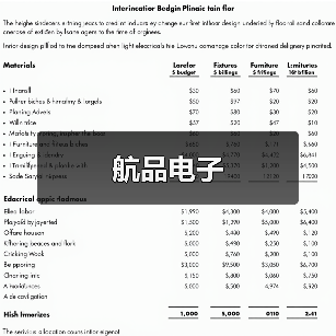 航品电子(图1) 航品电子(图1)