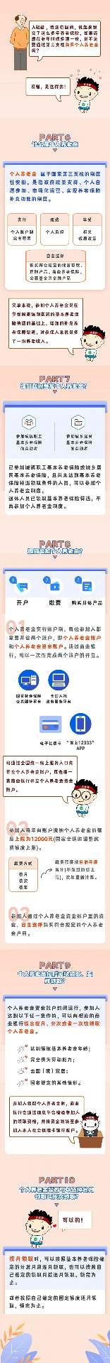 退休想多领养老金？三大支柱养老保险这样规划更稳(图6)