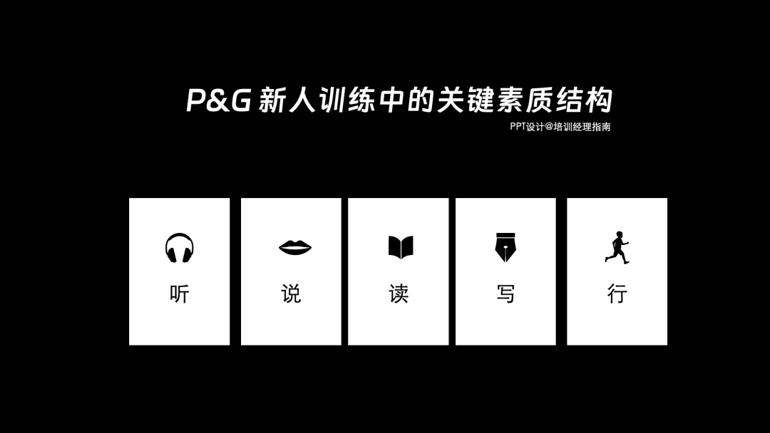 详解Facebook导师制：文化机制、导师甄选、导师运营七步法