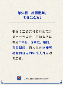 年休假与婚假期间工资如何发放？按合同标准支付(图1)