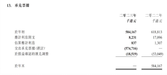 游戏行业财报解析：头部回暖与尾部困境并存(图4)