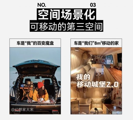 小红书汽车营销新洞察：用户运营驱动与场景化内容趋势(图24)