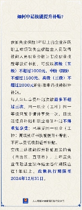 技能提升补贴申请条件与标准详解(图1)