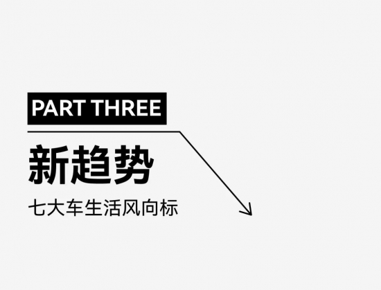 小红书汽车营销新洞察：用户运营驱动与场景化内容趋势(图14)