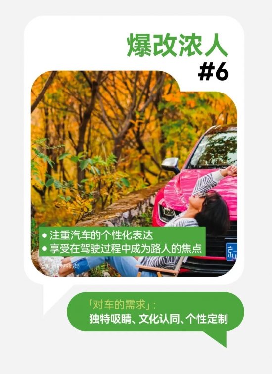 小红书汽车营销新洞察：用户运营驱动与场景化内容趋势(图12)