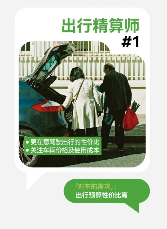 小红书汽车营销新洞察：用户运营驱动与场景化内容趋势(图7)