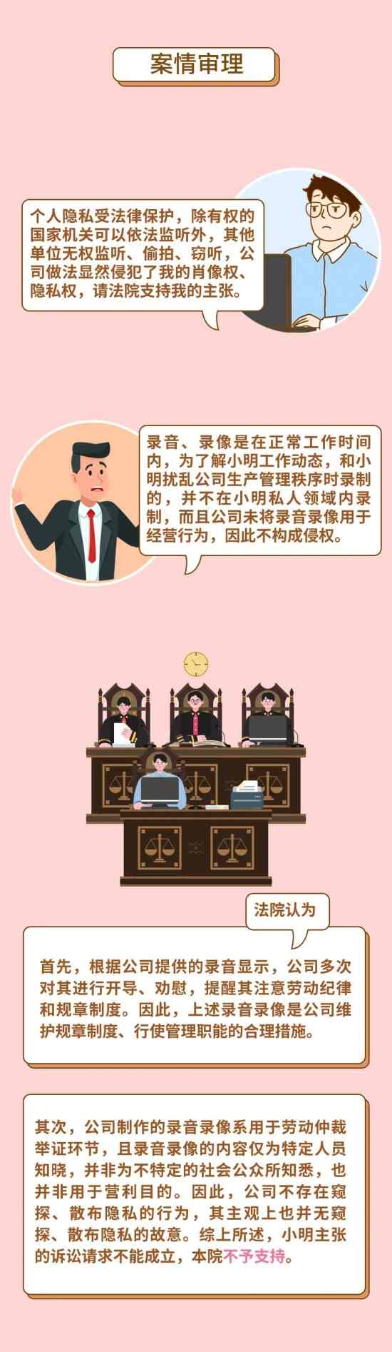 公司谈话录音是否侵犯员工隐私权？职场权益保护指南(图3)