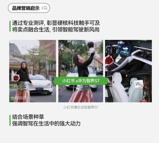 小红书汽车营销新洞察：用户运营驱动与场景化内容趋势(图22)