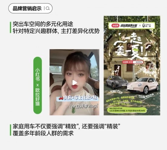 小红书汽车营销新洞察：用户运营驱动与场景化内容趋势(图26)