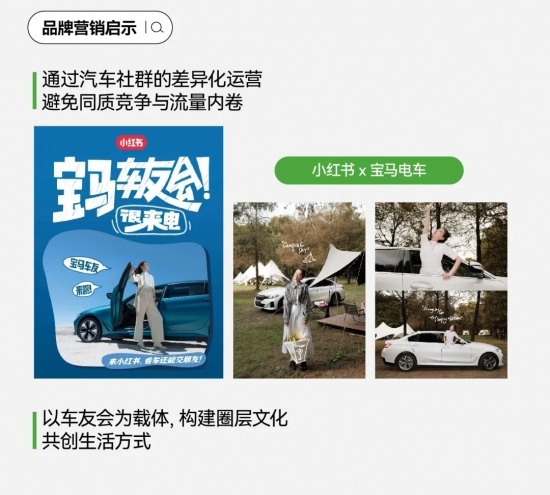 小红书汽车营销新洞察：用户运营驱动与场景化内容趋势(图34)