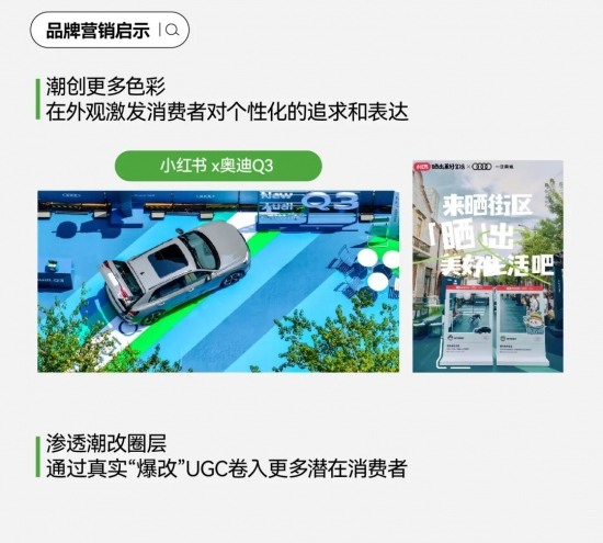 小红书汽车营销新洞察：用户运营驱动与场景化内容趋势(图18)