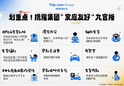 企业如何通过创新福利制度打造家庭友好型工作环境(图1)