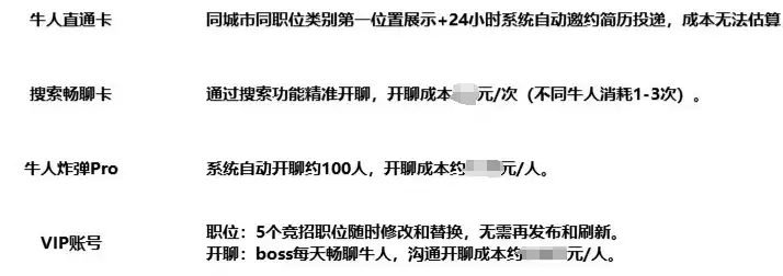 BOSS直聘一季度收入增长原因解析与B端收费模式探讨(图1)